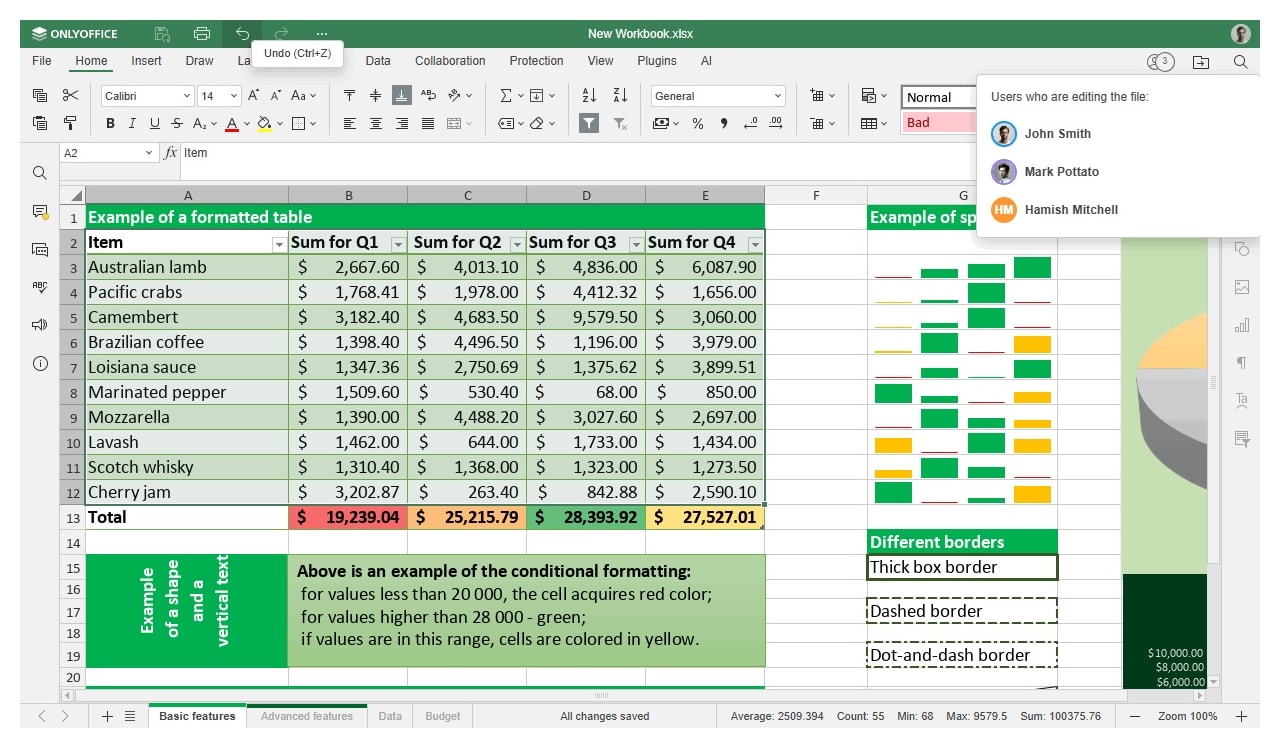 Spreadsheet from Onlyoffice on Linux. Blog post on Exploring Open Source Office Software