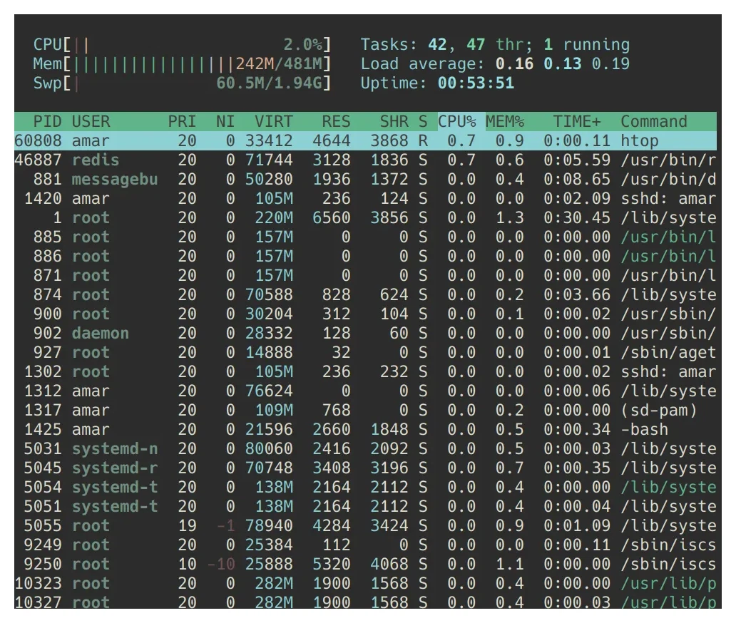 image for blog post on Webinoly guide for WordPress server management. Blog of Amar Vyas